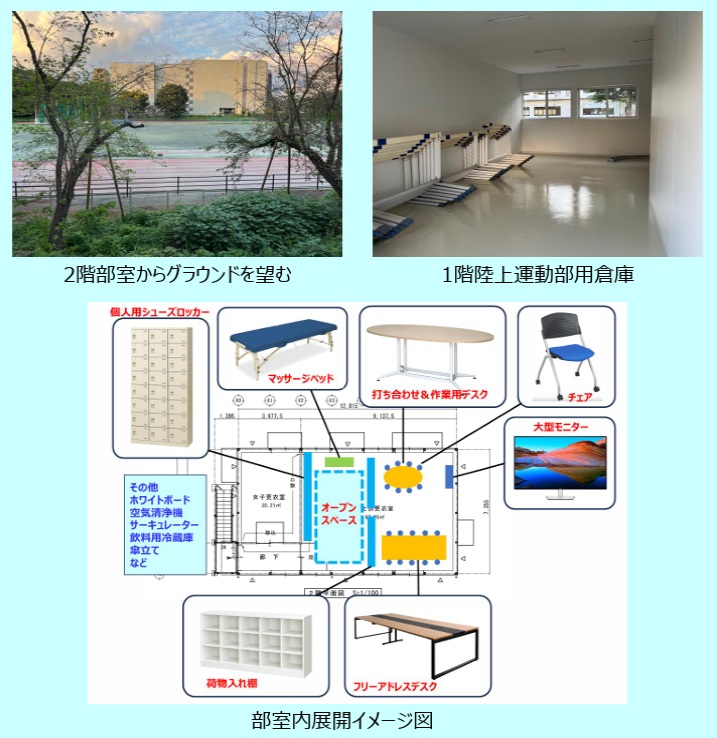 什器）