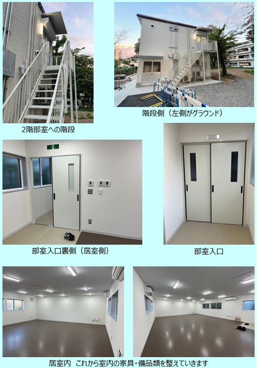 内側）